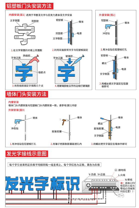 招牌制作安装方法